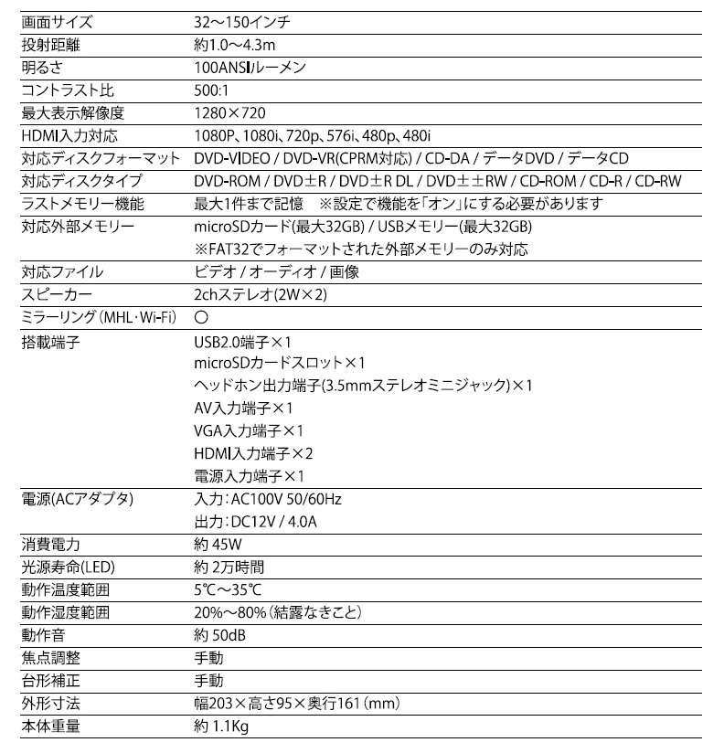 AS-DP01