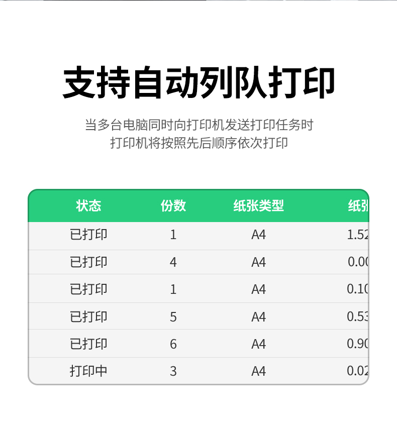绿联10941-无线网络打印共享器