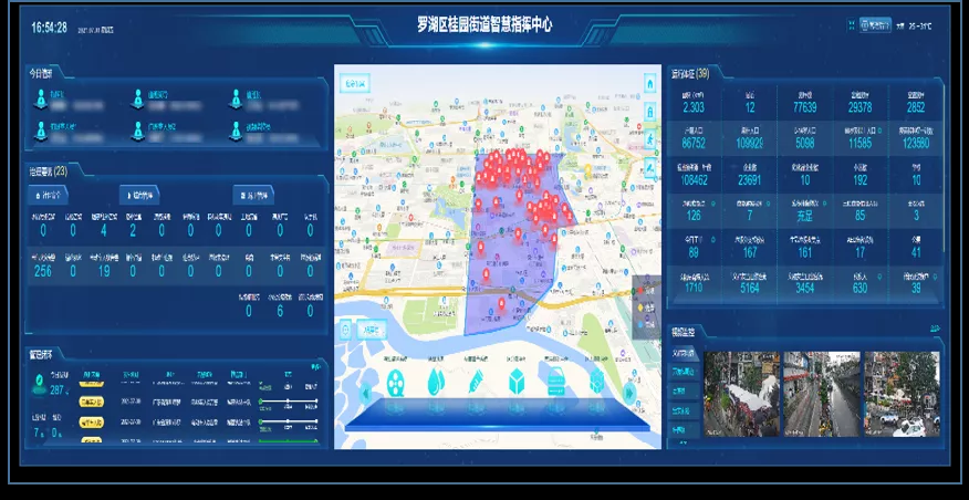 打造街道智慧大脑!纵横集团助力深圳罗湖区基层治理数字化转型 打造街道智慧大脑!纵横集团助力深圳罗湖区基层治理数字化转型
