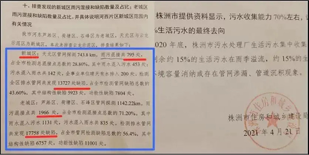 新风口丨环保督察组重点关注，2万亿管网大生意来了！