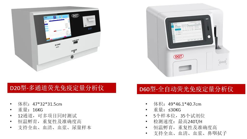 喜上再加喜（囍）药物浓度再获发明专利