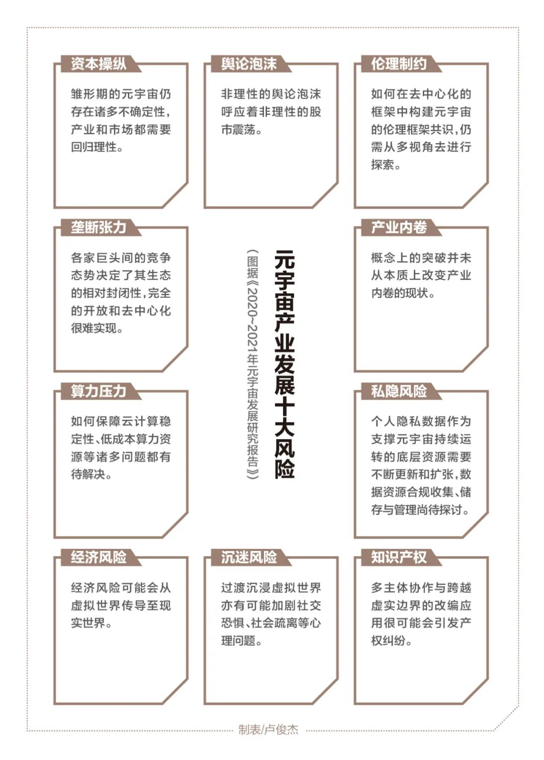 元宇宙会是人类未来“极乐园”吗? 元宇宙会是人类未来“极乐园”吗?