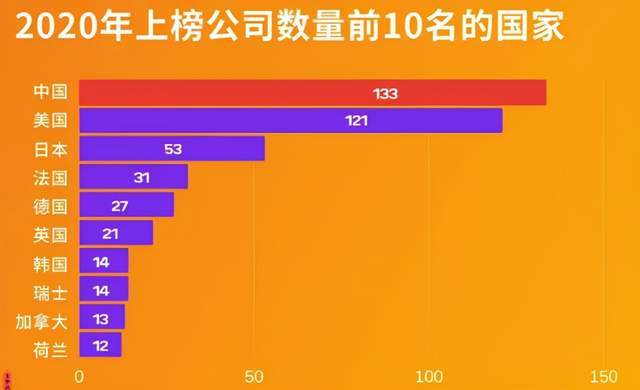 中国第一,却5次卖身!最没骨气的民族企业,为何把自己推向火坑 中国第一,却5次卖身!最没骨气的民族企业,为何把自己推向火坑