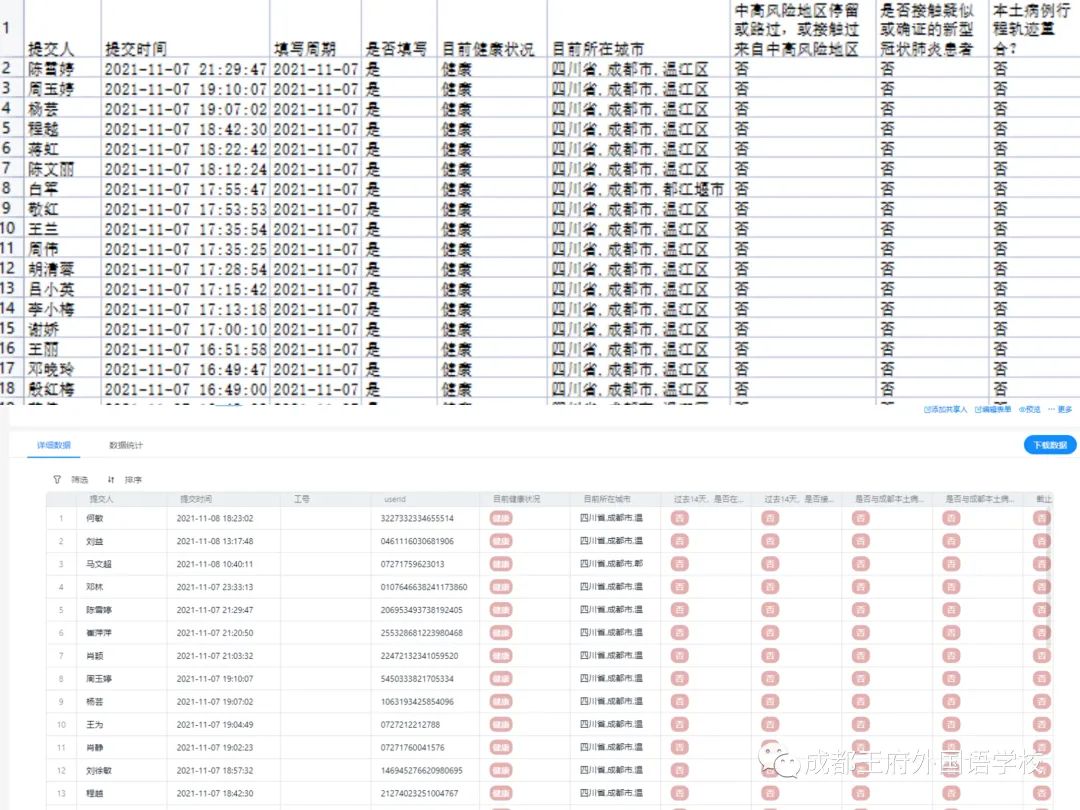 王府防疫不松懈，温馨提示请收好！