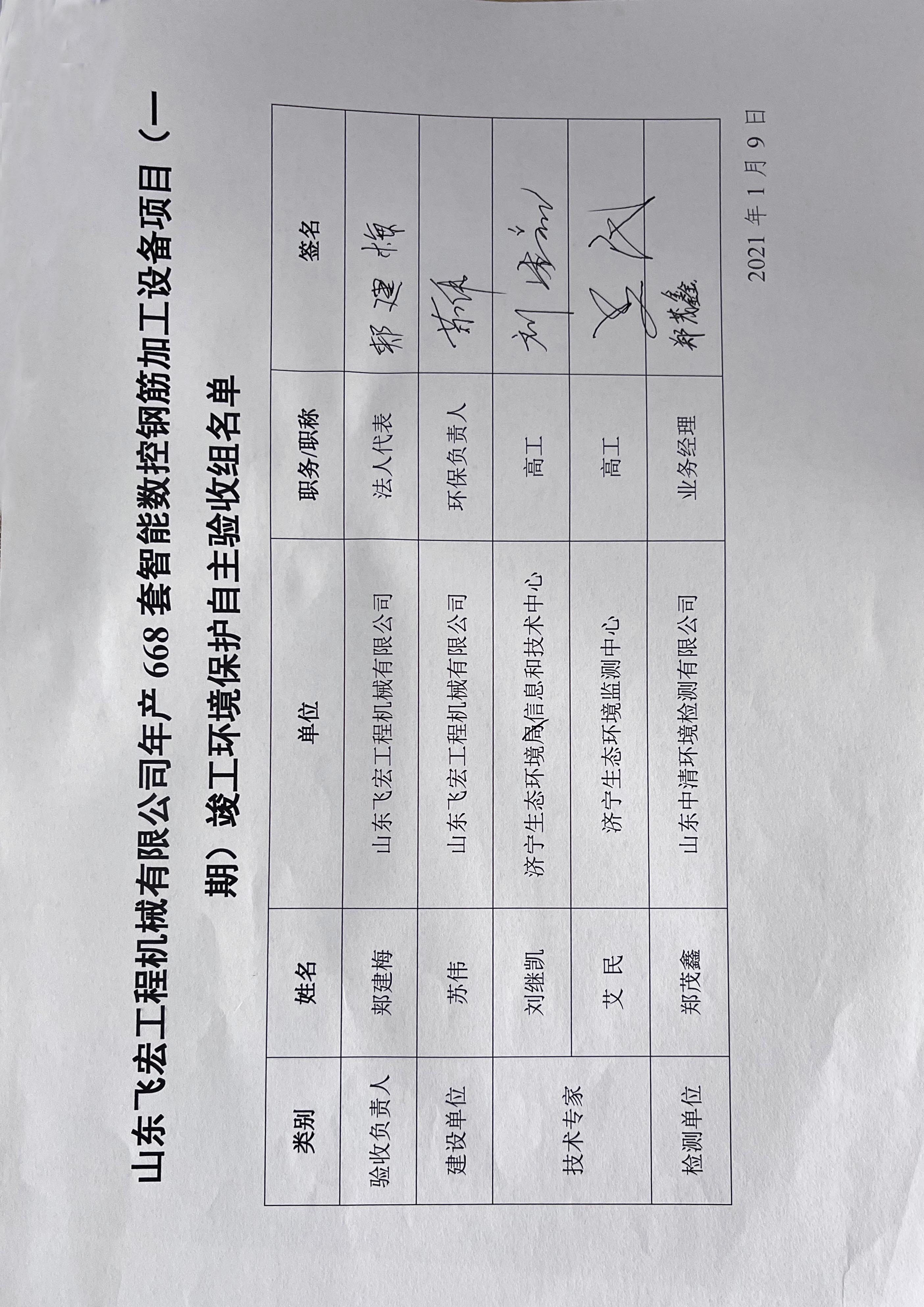 山東飛宏工程機(jī)械有限公司年產(chǎn)668套智能數(shù)控鋼筋加工設(shè)備項(xiàng)目竣工環(huán)境保護(hù)自主驗(yàn)收意見