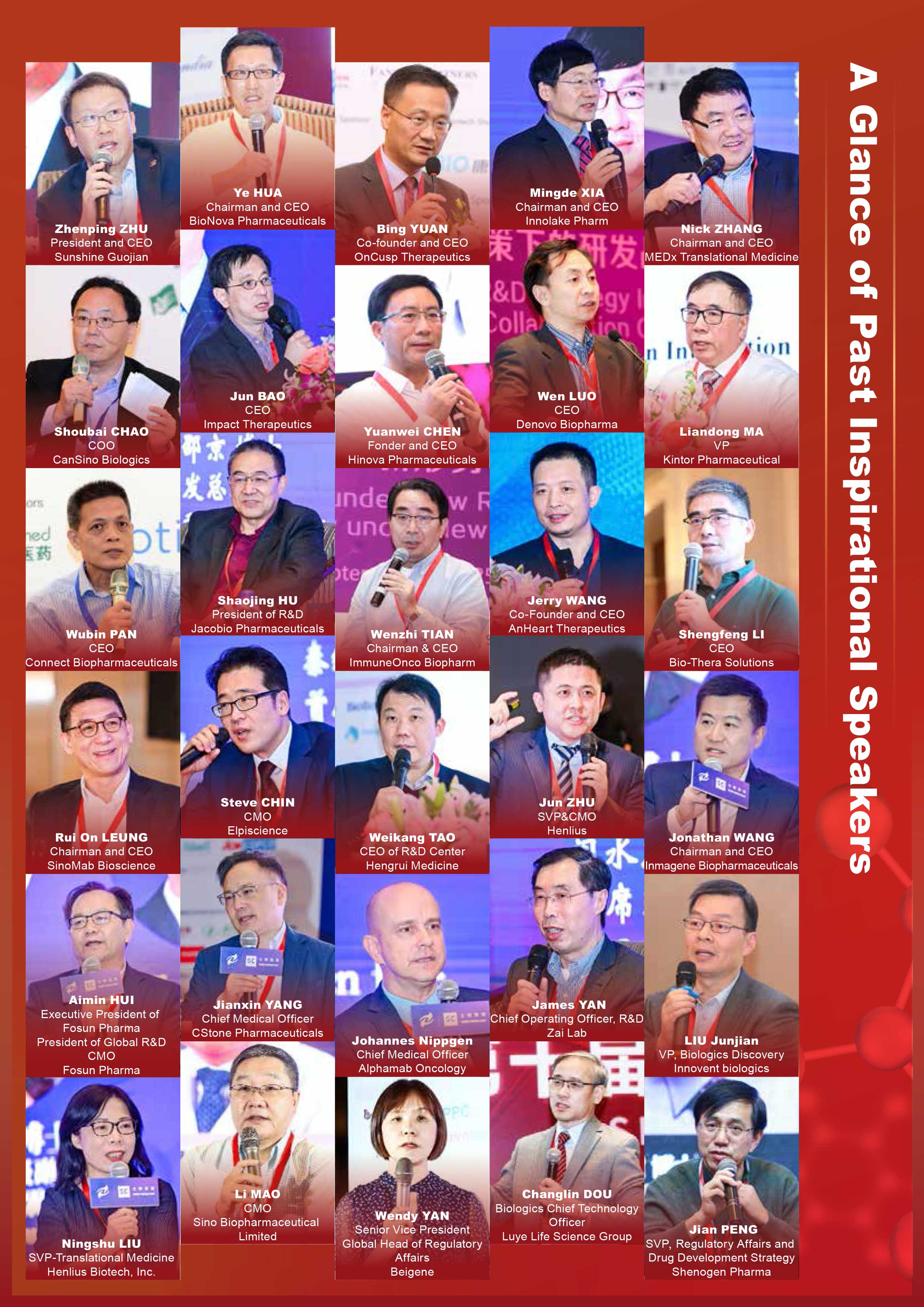 The 11th Asia Pharma R&D Leaders 2022 The 11th Asia Pharma R&D Leaders 2022
