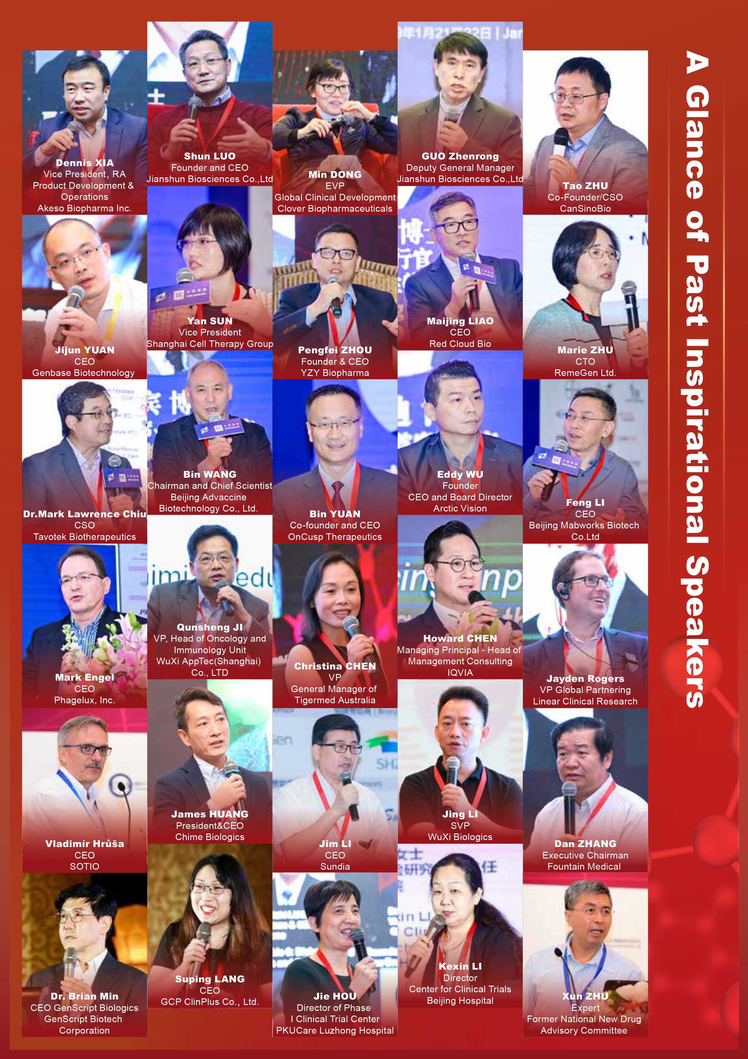 The 11th Asia Pharma R&D Leaders 2022 The 11th Asia Pharma R&D Leaders 2022