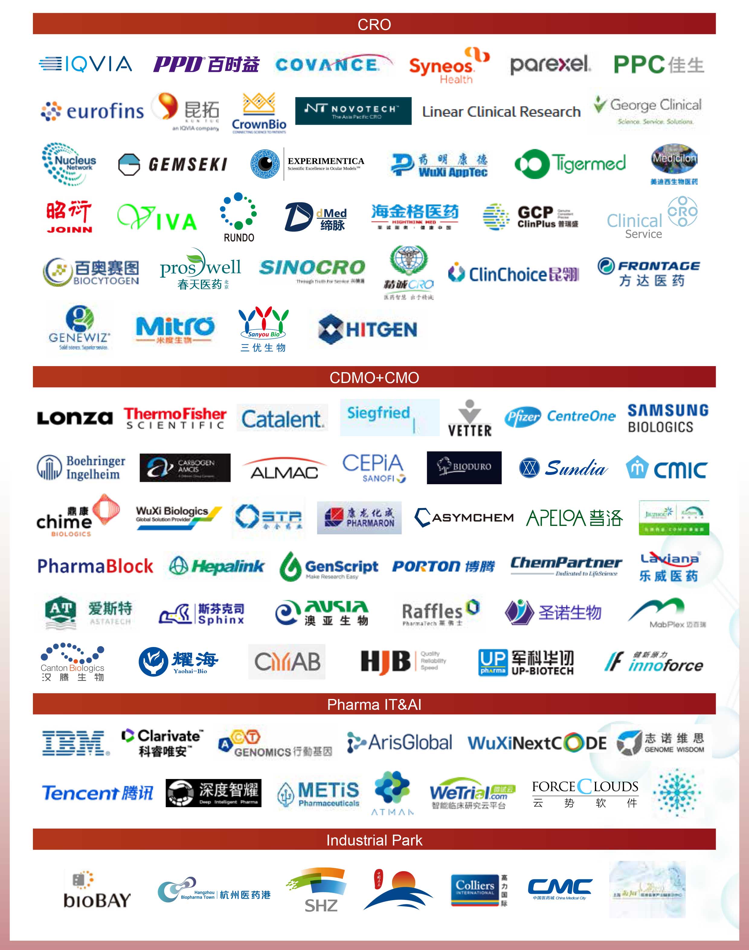 The 11th Asia Pharma R&D Leaders 2022 The 11th Asia Pharma R&D Leaders 2022