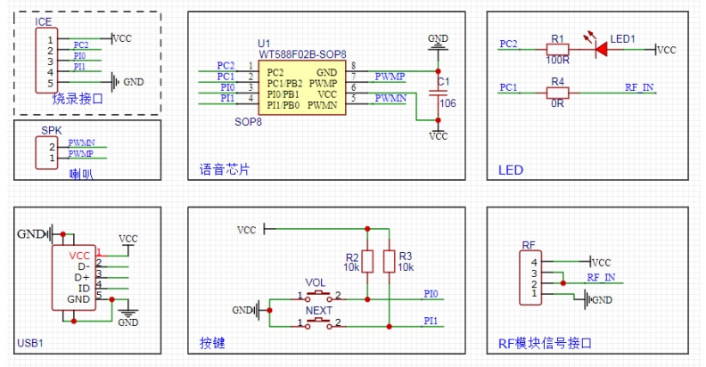 单芯片WT588F02B-8S(C006_03)方案为智能门铃设计降本增效赋能 单芯片WT588F02B-8S(C006_03)方案为智能门铃设计降本增效赋能