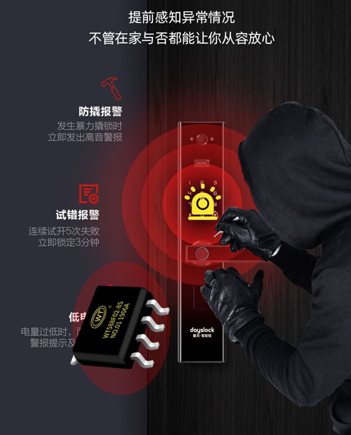 单芯片WT588F02B-8S(C006_03)方案为智能门铃设计降本增效赋能 单芯片WT588F02B-8S(C006_03)方案为智能门铃设计降本增效赋能