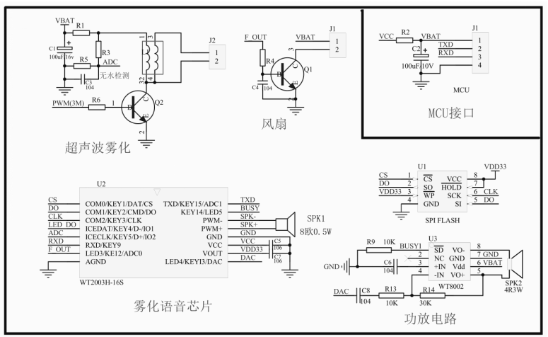 语音芯片WT2003H B007赋能加湿器睡眠仪,单芯片实现语音播报+超声波雾化驱动+触摸功能 语音芯片WT2003H B007赋能加湿器睡眠仪,单芯片实现语音播报+超声波雾化驱动+触摸功能
