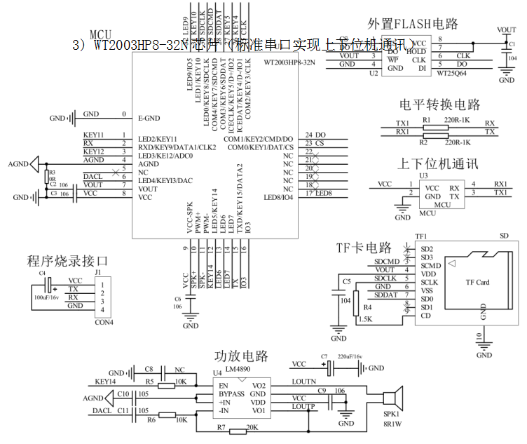 WT品牌語音芯片、功放芯片—讓人機交互更簡單，讓電子世界更美好