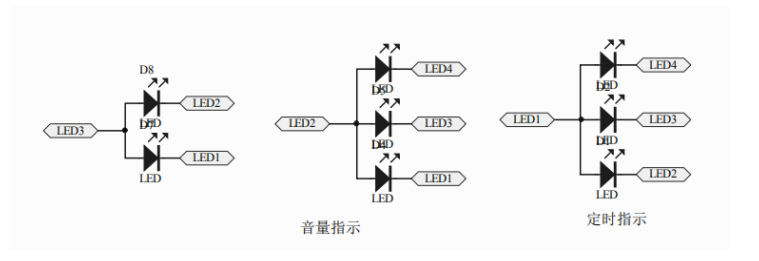 一芯实现喷雾|WS2812驱动|按键触摸|LED显示|语音播报等多功能雾化器产品 一芯实现喷雾|WS2812驱动|按键触摸|LED显示|语音播报等多功能雾化器产品