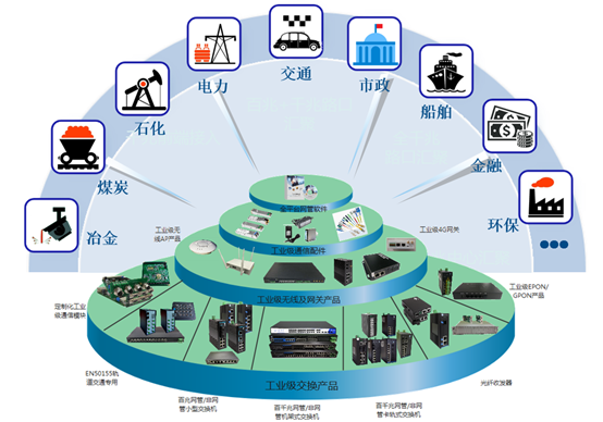 【喜报】厚石网络荣获某大型核电系统公司优秀供应商称号 【喜报】厚石网络荣获某大型核电系统公司优秀供应商称号