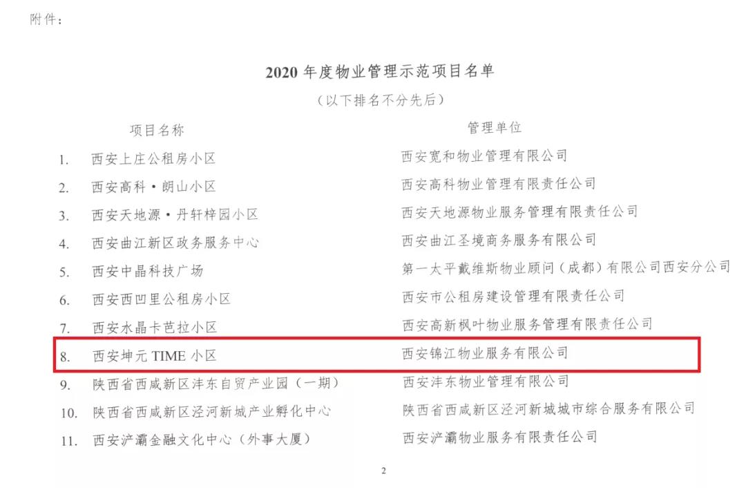 喜讯!坤元TIME项目获“陕西省2020年度物业管理示范项目”荣誉 喜讯!坤元TIME项目获“陕西省2020年度物业管理示范项目”荣誉