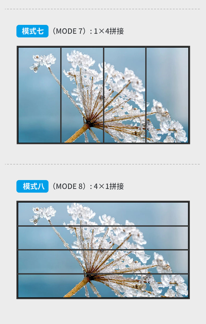 迈拓MT-HD0104-HDMI分割器四画面合成器4进1出视频拼接器