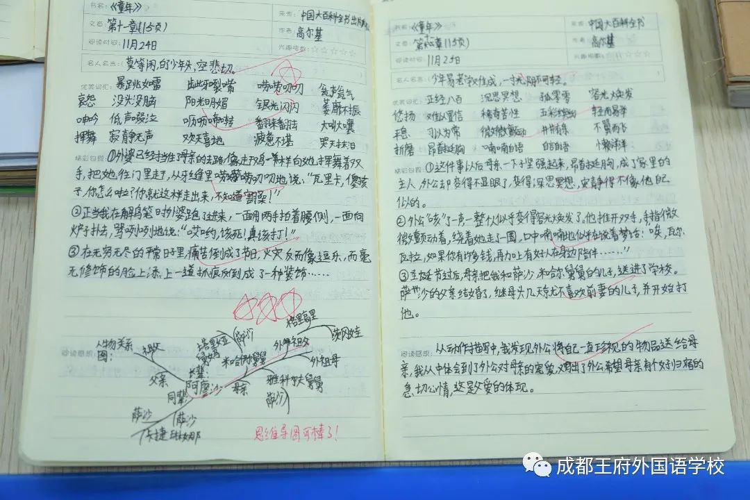 落实“双减”工作，推动“教育质效双增” ——成都王府开展教师作业批改展评活动