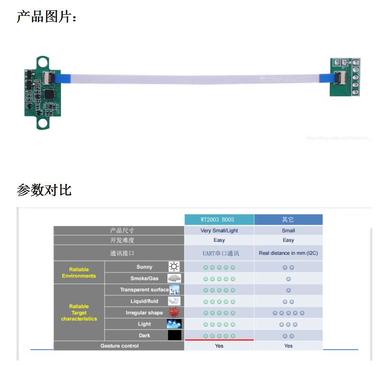 超低功耗WT2003H B005超声波ToF测距模块 超低功耗WT2003H B005超声波ToF测距模块