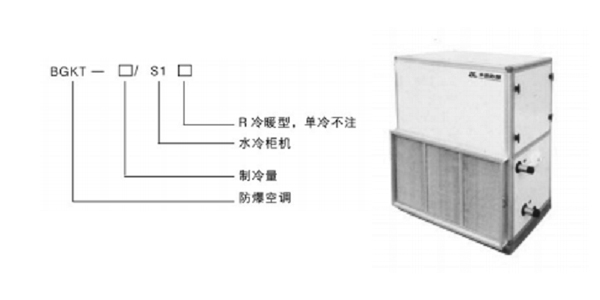防爆水冷柜式空调机系列 防爆水冷柜式空调机系列