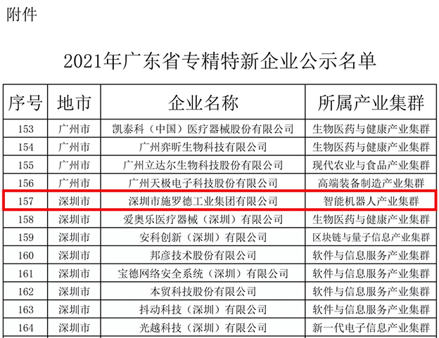 喜讯丨祝贺施罗德工业集团荣获广东省“专精特新”企业称号