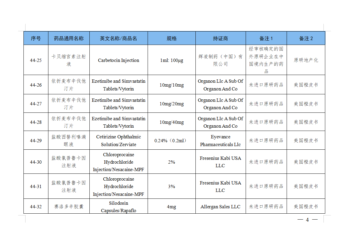 NMPA正式发布：仿制药参比制剂目录第44批