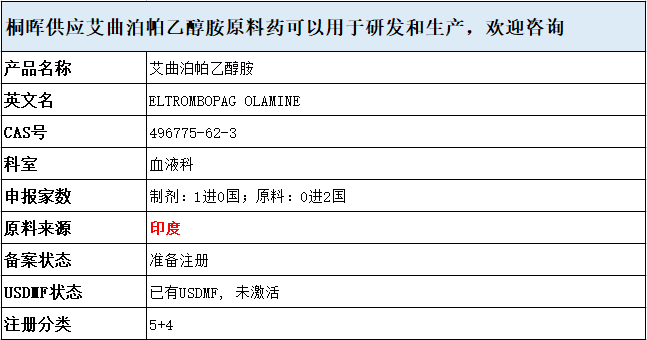 奥赛康两款新药即将获批，为首仿药艾曲泊帕乙醇胺以及改良新药右兰索拉唑