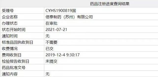 信泰制药【磷酸奥司他韦胶囊】即将获批