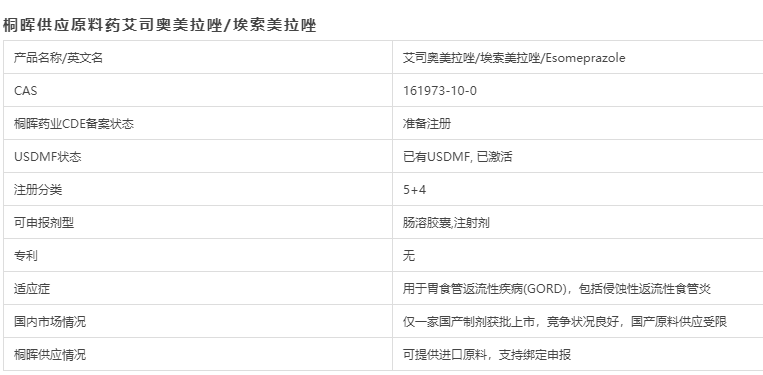 健康元【注射用奥美拉唑钠】通过仿制药一致性评价