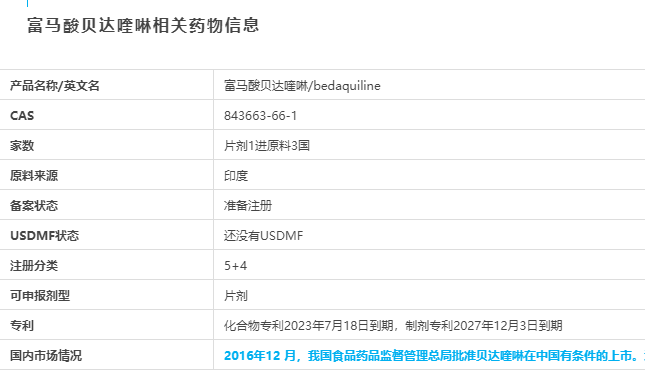 抗耐药性结核病新药—富马酸贝达喹啉