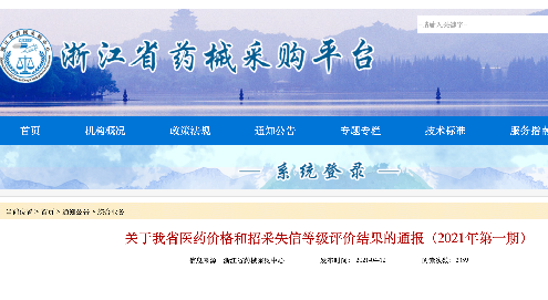 重磅文件全国落地，影响所有药企