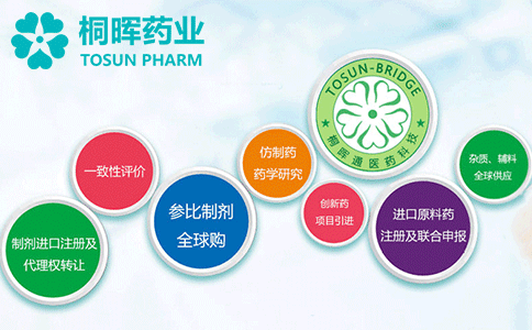 临床试验应遵循的道德要求