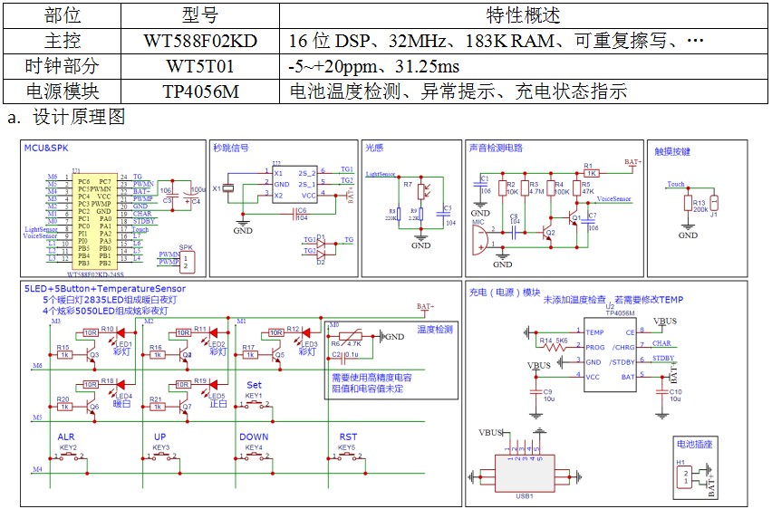 上新!唯创知音三合一单芯片解决方案WT588F02KD实现智能闹钟触摸+显示驱动+语音播报 上新!唯创知音三合一单芯片解决方案WT588F02KD实现智能闹钟触摸+显示驱动+语音播报