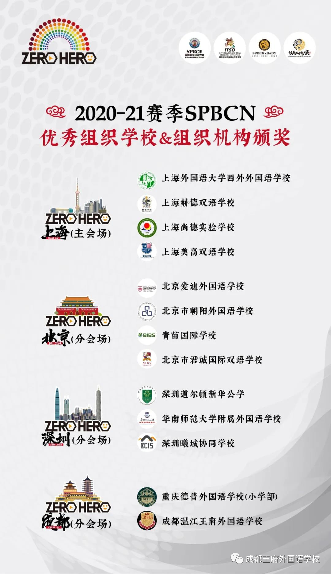 喜讯 | 成都王府外国语学校获2020-2021赛季SPBCN优秀组织学校荣誉称号 喜讯 | 成都王府外国语学校获2020-2021赛季SPBCN优秀组织学校荣誉称号