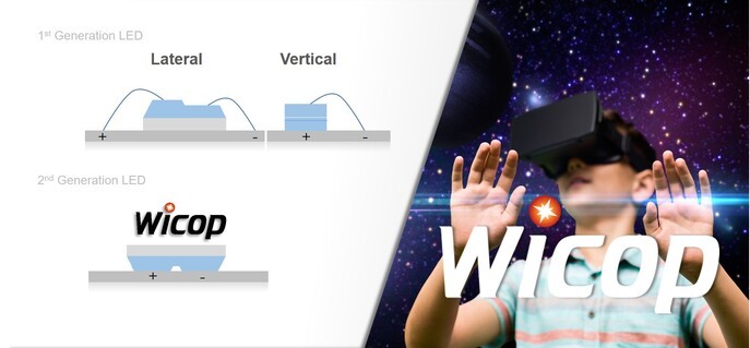 入局元宇宙！首尔伟傲世即将推出VR用Micro LED技术