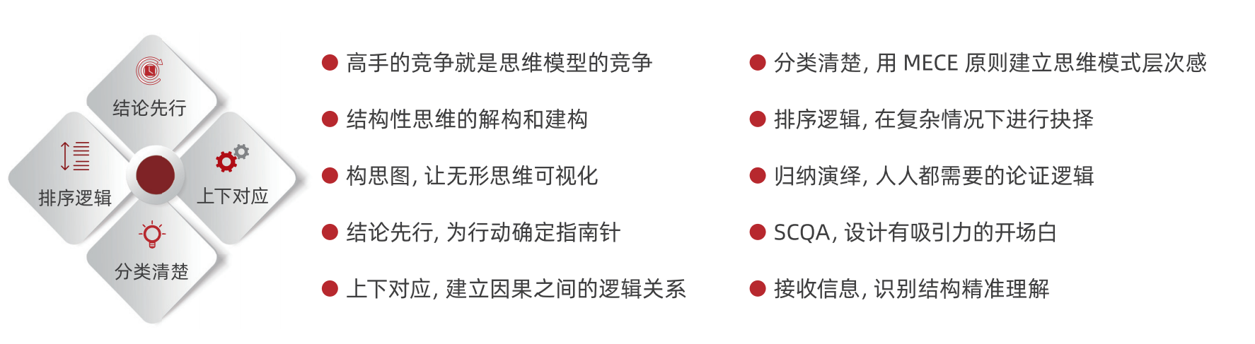 结构性思维