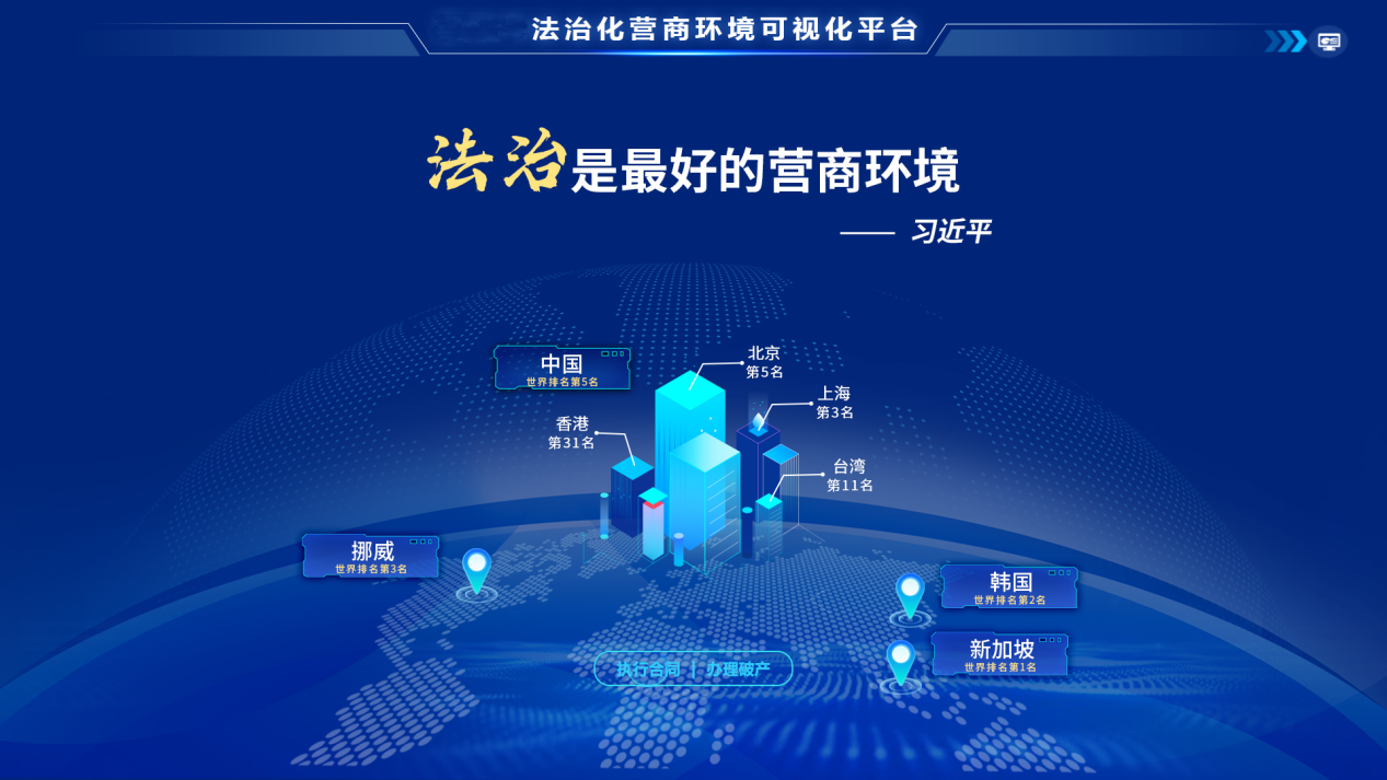 校企合作，凝心聚力，携手助推营商环境发展