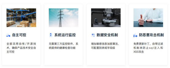 当康EAM 当康EAM