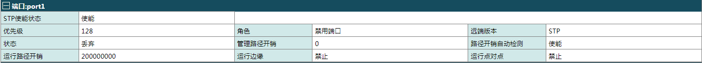 厚石网络STP技术白皮书 厚石网络STP技术白皮书