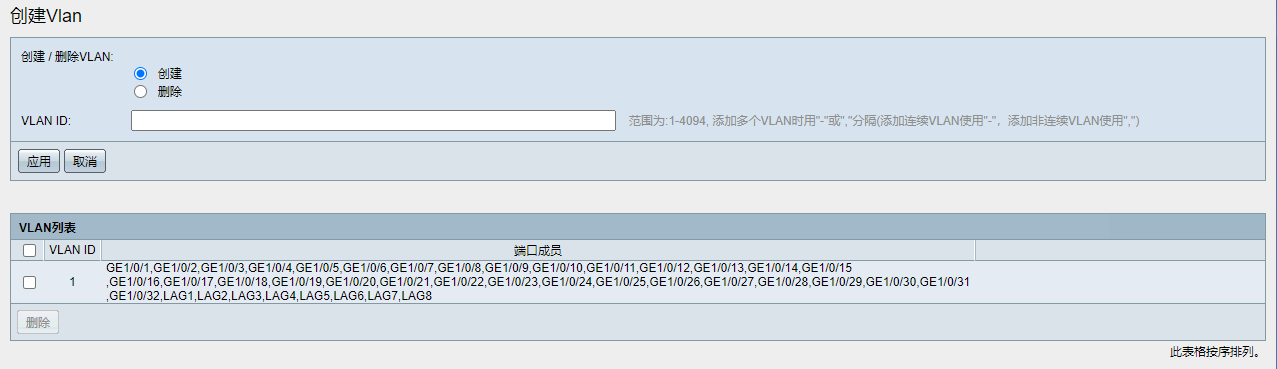 厚石网络VLAN技术白皮书