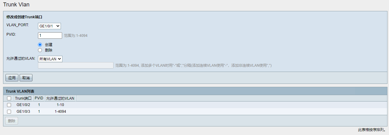 厚石网络VLAN技术白皮书