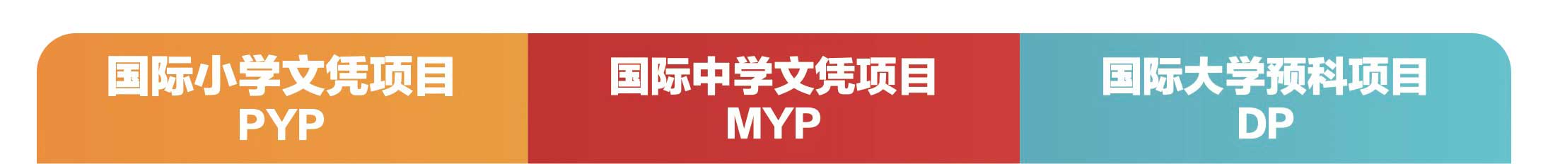 核心课程