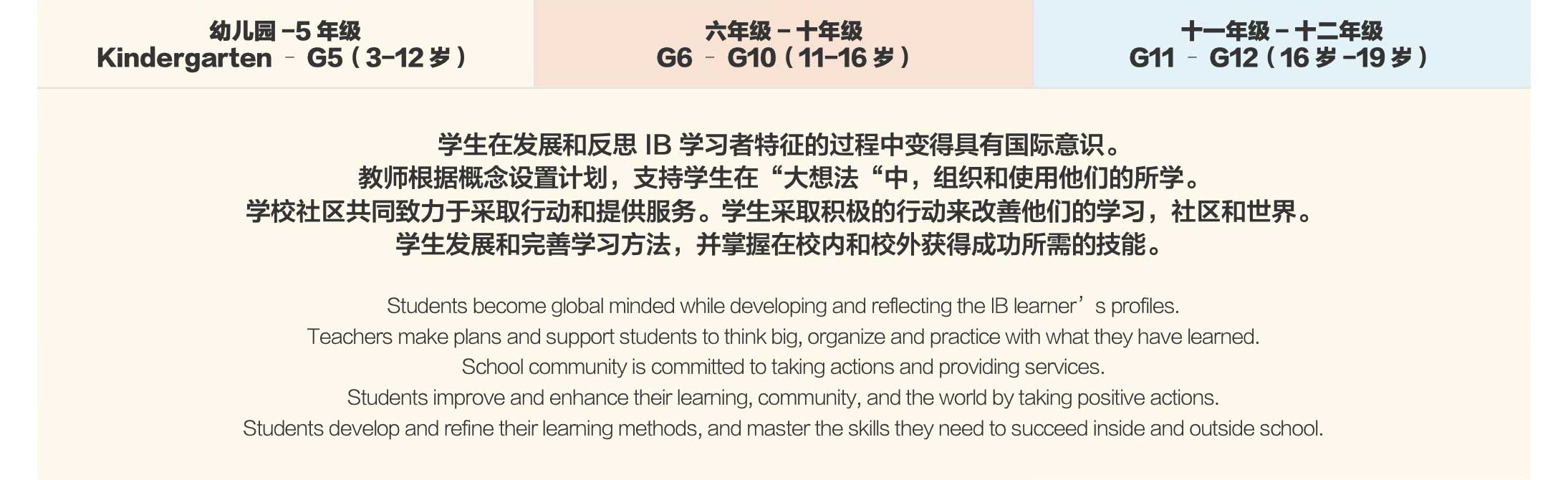 核心课程
