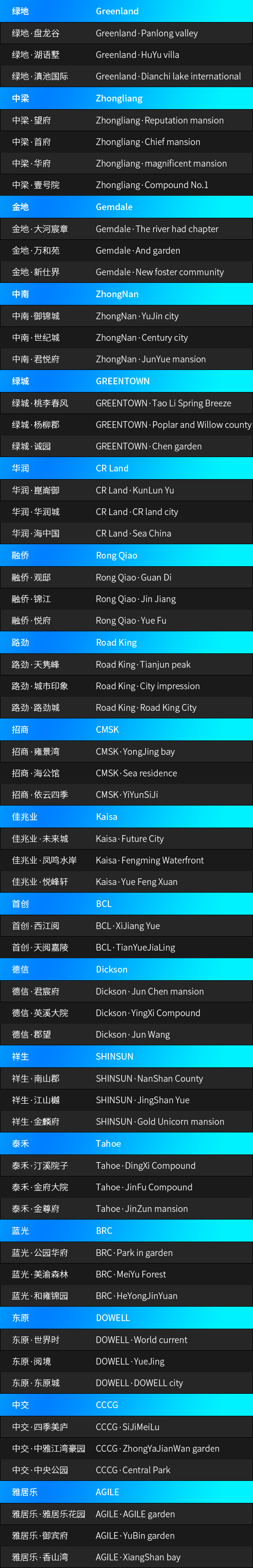 工程案例