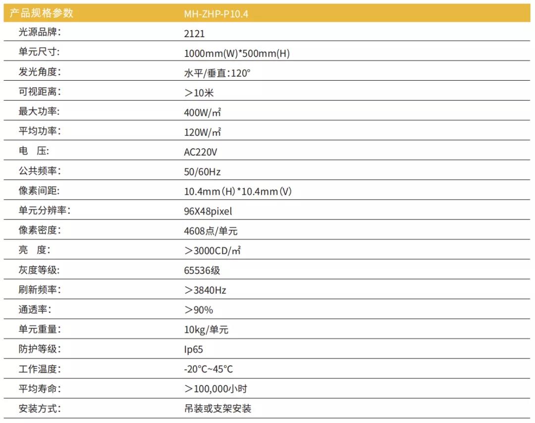 以技术创造未来——铭濠科技亮相第二十三届高交会