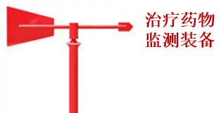 《“十四五”医疗装备产业发展规划》助力国产医疗装备崛起！