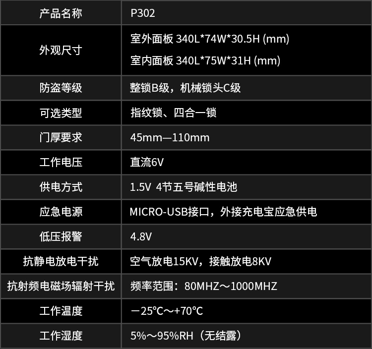 P302智能门锁