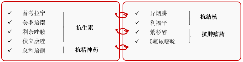 一时熬夜一时爽，癫痫发作如何挡？