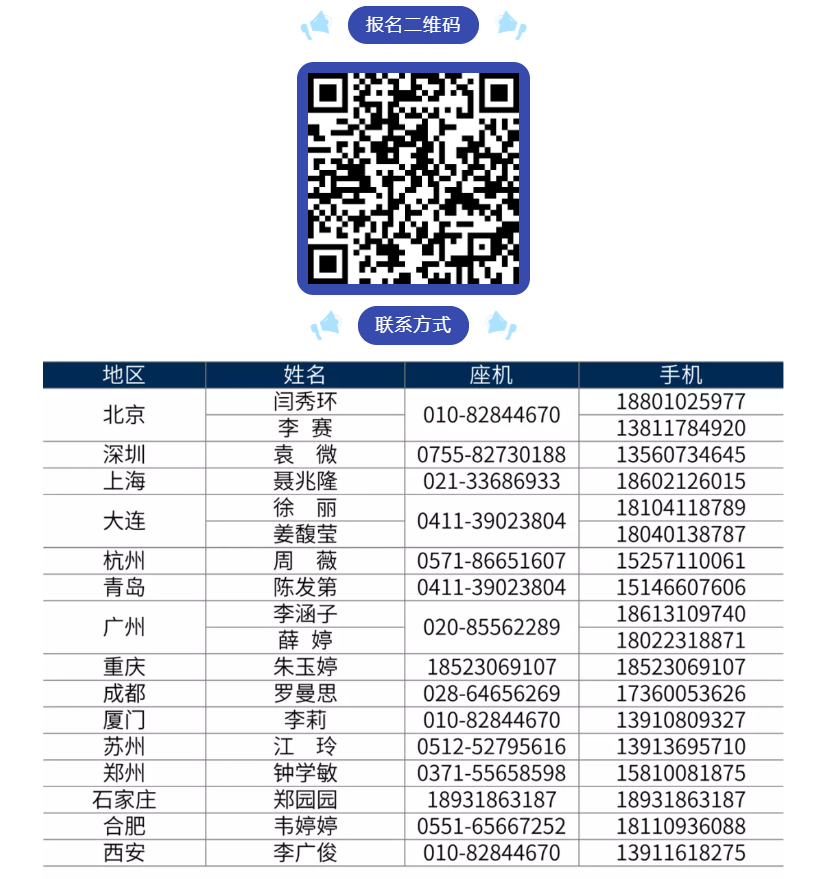 第十一届绩效改进论坛诚邀您共襄盛举