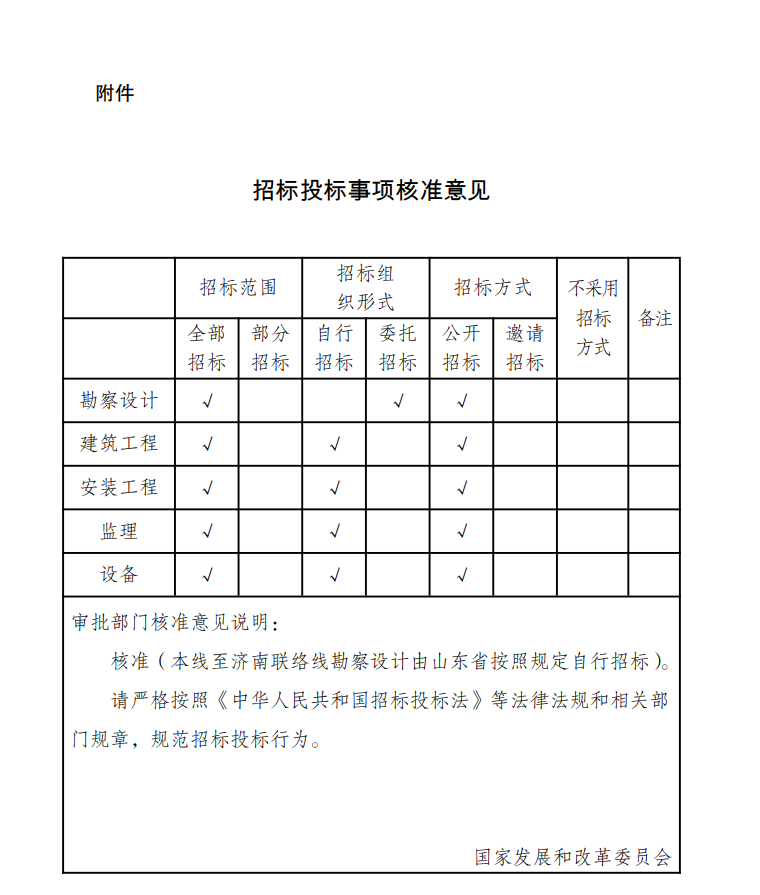 新建天津至濰坊高速鐵路可行性研究報告獲國家發(fā)改委批復(fù) 新建天津至濰坊高速鐵路可行性研究報告獲國家發(fā)改委批復(fù)