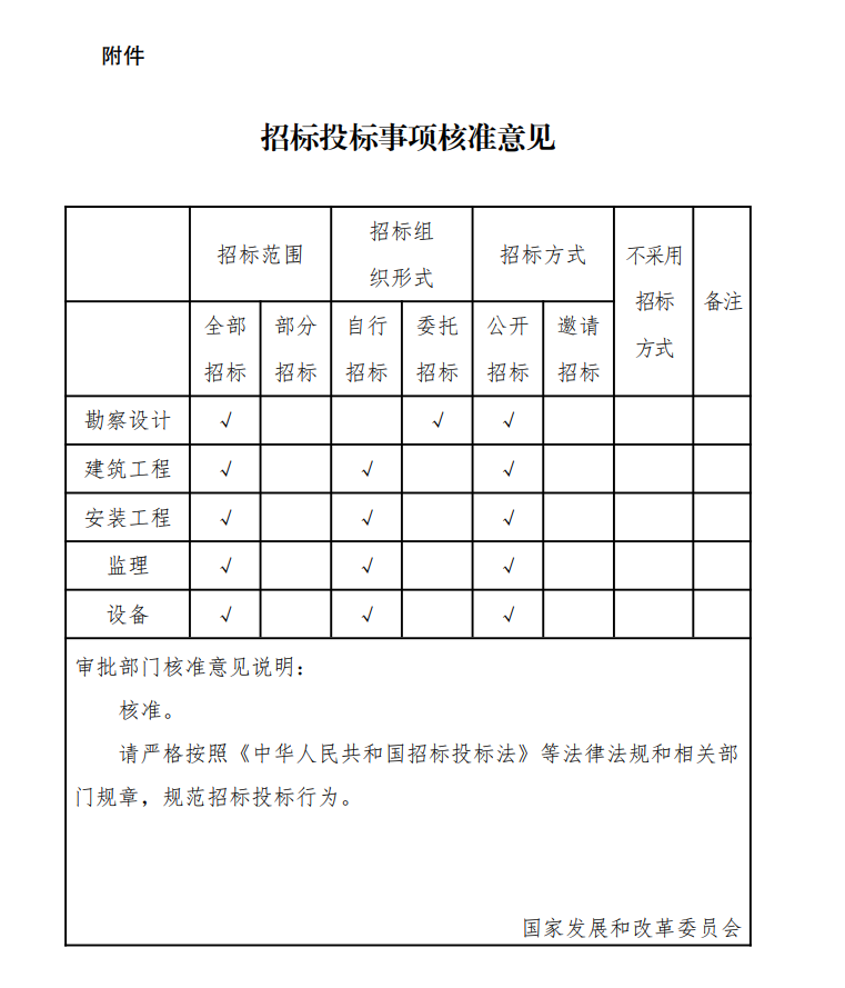 新建西安至重慶高速鐵路安康至重慶段可行性研究報(bào)告獲國(guó)家發(fā)改委批復(fù) 新建西安至重慶高速鐵路安康至重慶段可行性研究報(bào)告獲國(guó)家發(fā)改委批復(fù)